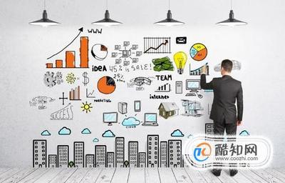 怎樣進(jìn)行市場(chǎng)營(yíng)銷策劃?